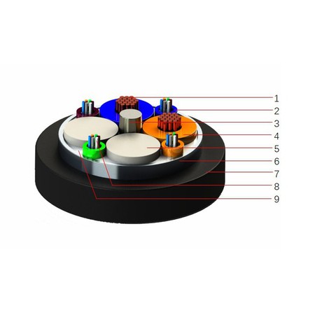 fttx network design fttx network design